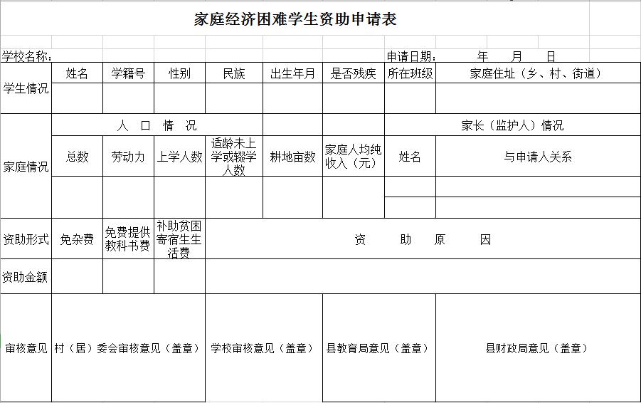 家庭經(jīng)濟困難學生資助申請表