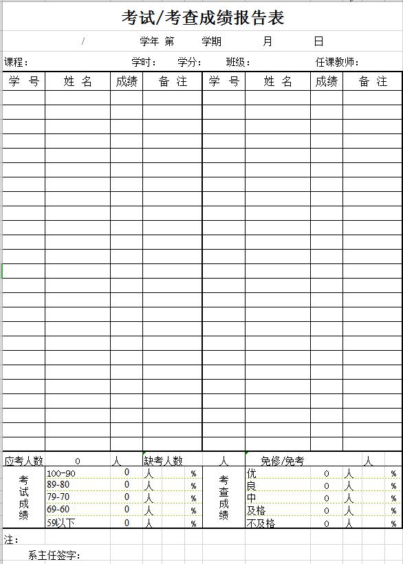 大學(xué)考試學(xué)生成績(jī)表