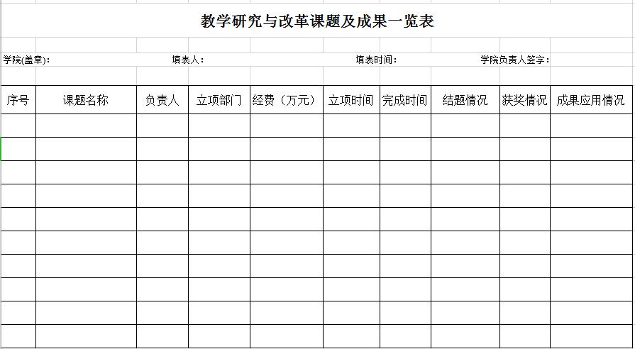 教學(xué)研究與改革課題及成果一覽表