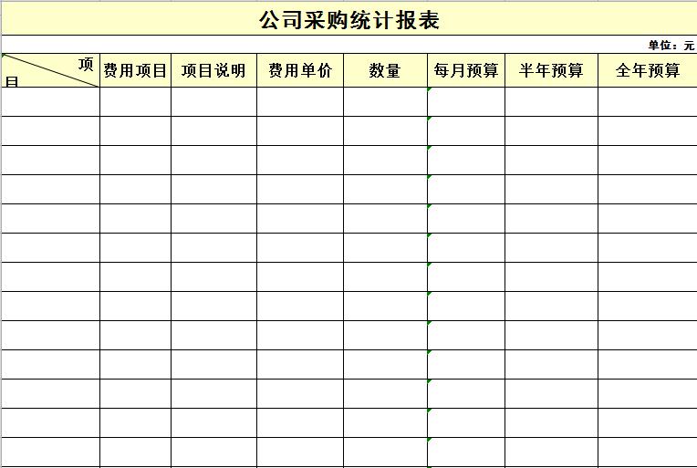 公司采購統(tǒng)計(jì)報(bào)表excel模板