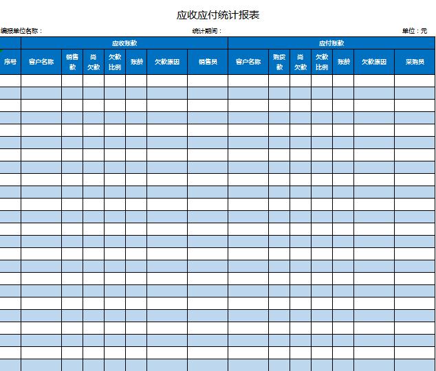 應收應付統計報表