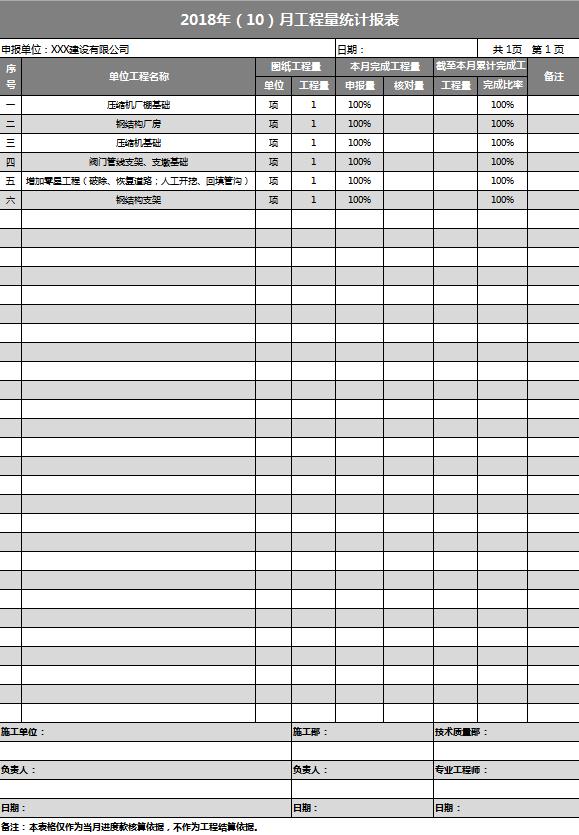 工程量統(tǒng)計報表excel模板