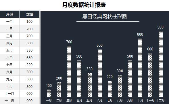 月度數(shù)據(jù)統(tǒng)計(jì)報(bào)表Excel模板