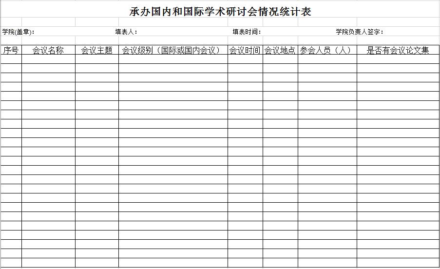 學(xué)院具體承辦的國內(nèi)和國家學(xué)術(shù)研討會(huì)情況統(tǒng)計(jì)表