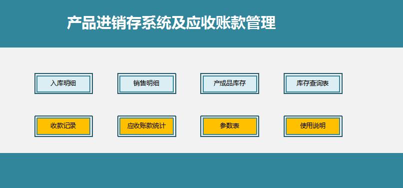 產品進銷存系統及應收賬款管模板