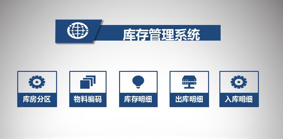 超實用出入庫存管理系統Excel模板