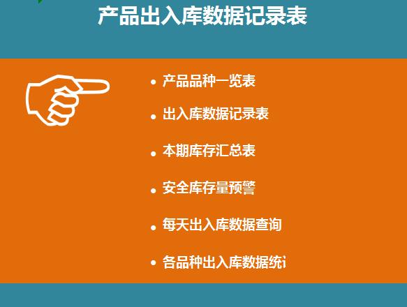 產(chǎn)品出入庫(kù)數(shù)據(jù)記錄表格模板