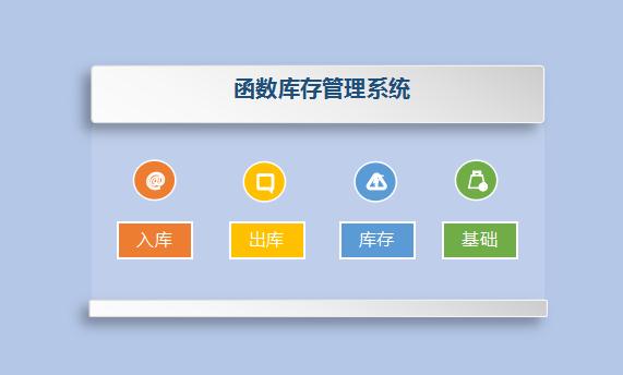 函數(shù)庫存管理系統(tǒng)表格模板