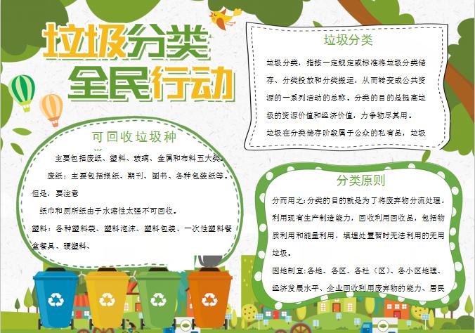 簡約清新風(fēng)垃圾分類手抄報Word模板