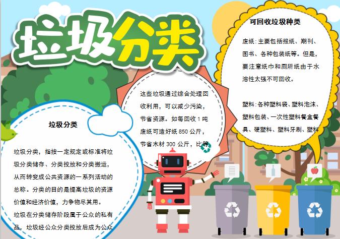 綠色機器人風格垃圾分類小報word手抄報