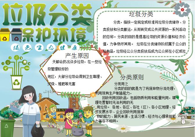青綠風垃圾分類保護環境word手抄報