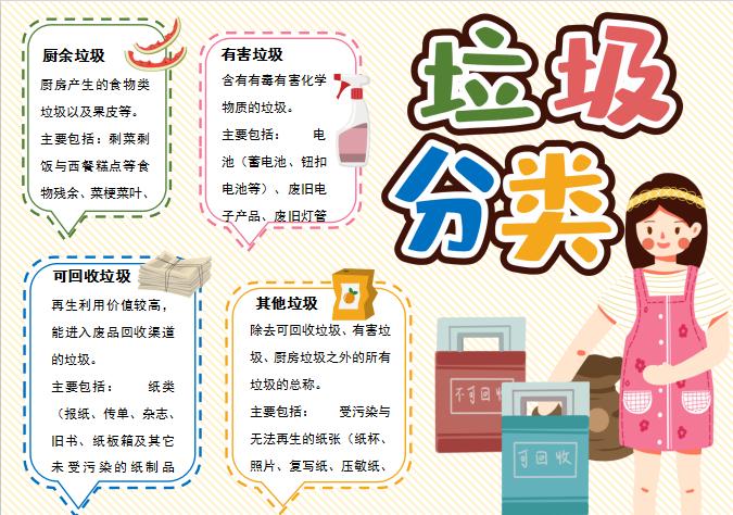 淺黃條紋風(fēng)格垃圾分類手抄報word模板