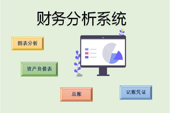 財務分析系統excel模板