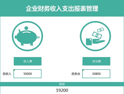 企業(yè)財(cái)務(wù)收入支出記賬報(bào)表系統(tǒng)模板