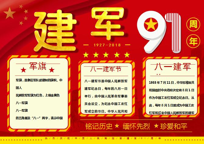 大紅建軍節(jié)手抄報Word模板