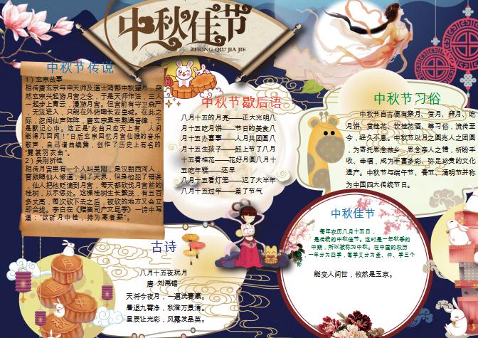 中秋節(jié)傳說小報Word模板