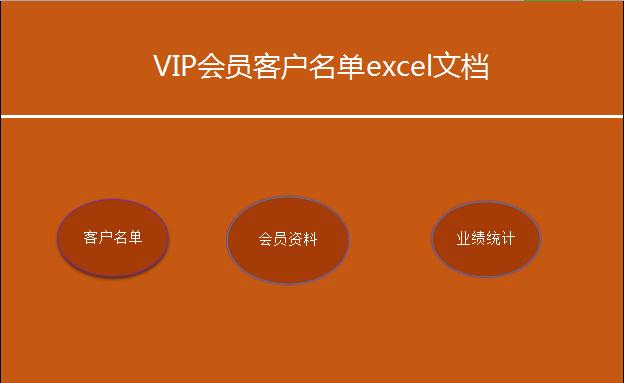 VIP會(huì)員管理系統(tǒng)excel表格模板