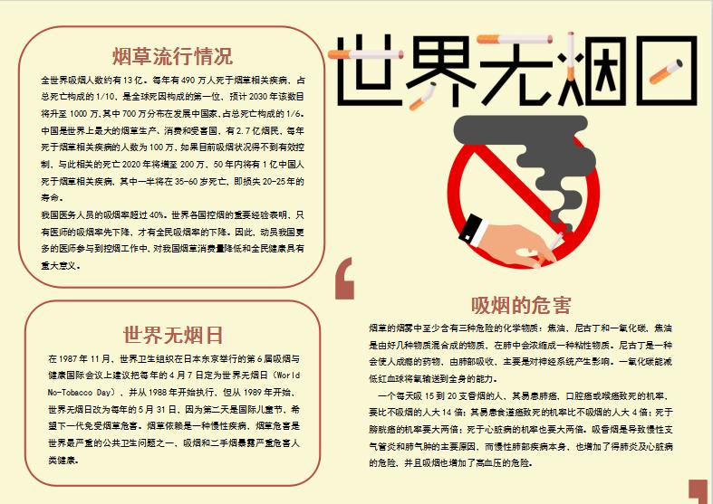 黃色世界無(wú)煙日禁煙Word手抄報(bào)模板(6)