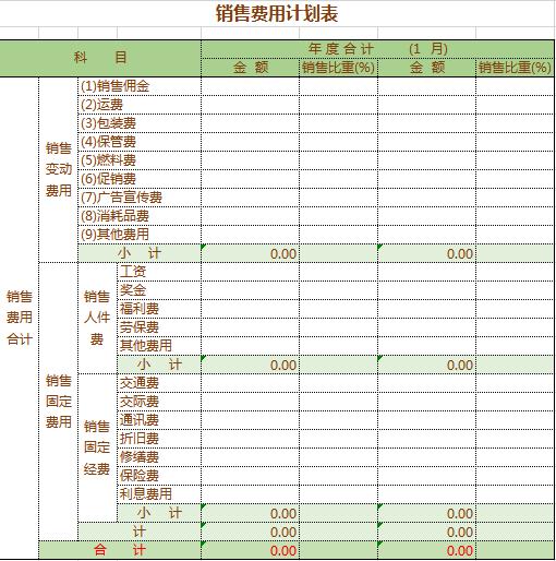 公司銷售費(fèi)用計(jì)劃表excel表格模板