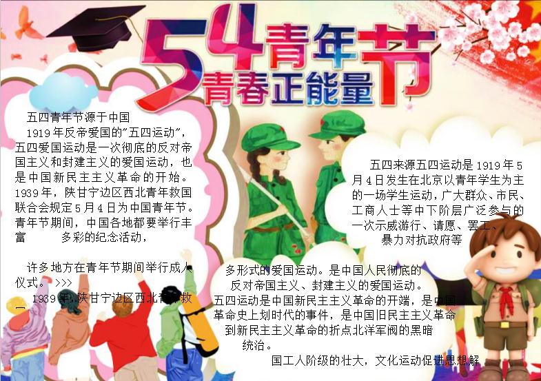 粉紅五四青年節手抄報Word模板