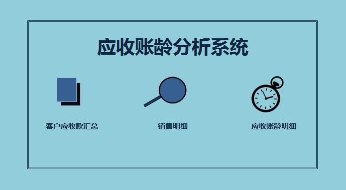 藍色自動化應(yīng)收賬齡分析系統(tǒng)excel模板