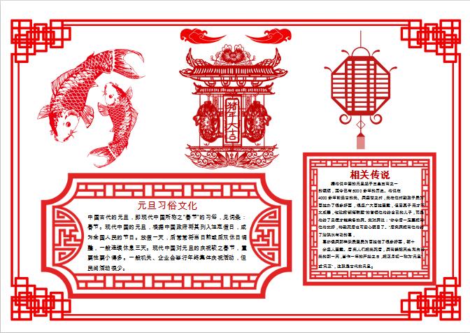 剪紙中國風(fēng)豬年大吉小報(bào)Word模板