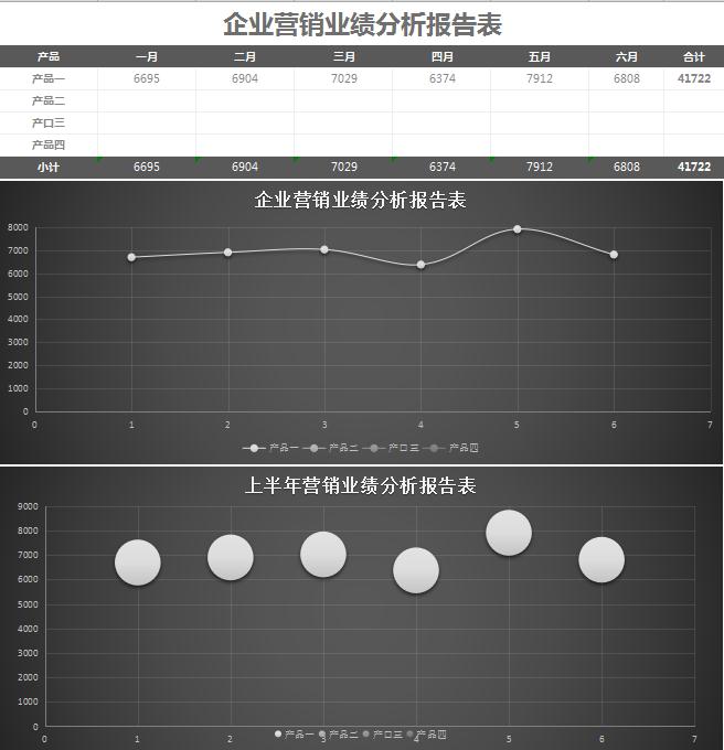 灰色大氣業(yè)績(jī)分析報(bào)告表excel模板