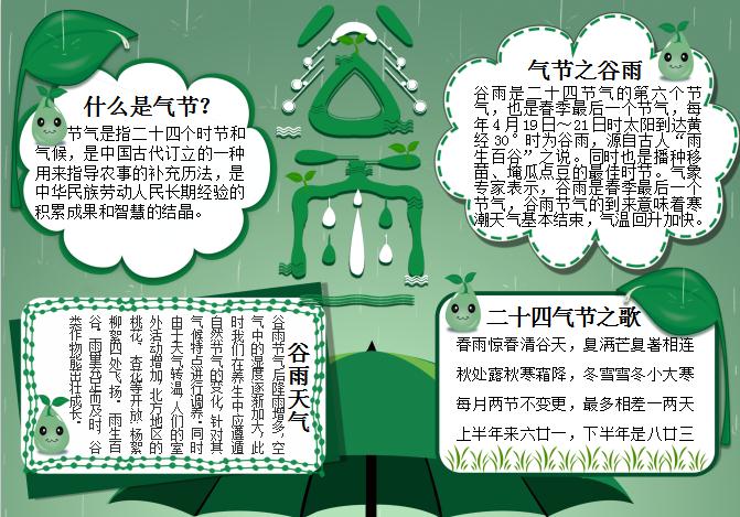 深綠簡(jiǎn)約大氣谷雨手抄報(bào)Word模板