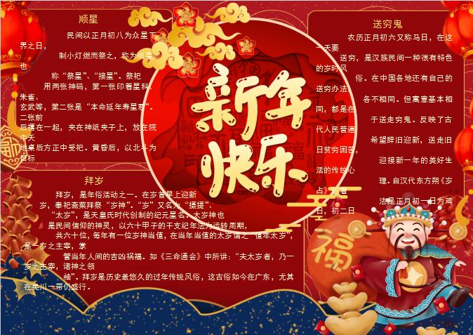 喜慶春節(jié)習(xí)俗小報(bào)Word模板