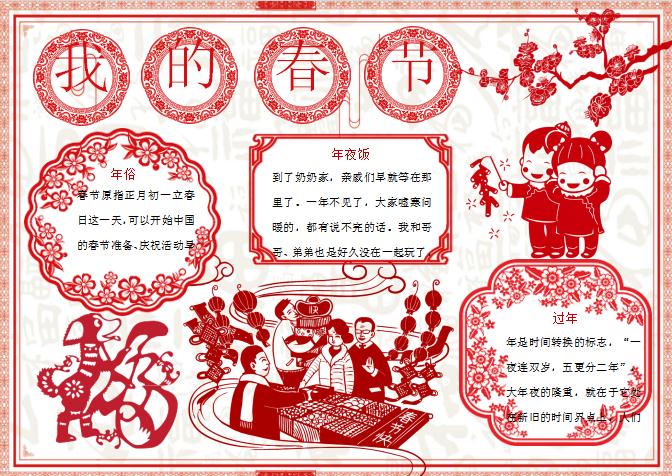 我的春節(jié)剪紙年俗小報手抄報Word模板