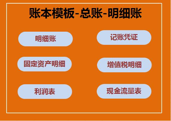 財(cái)務(wù)賬本憑證管理系統(tǒng)Excel模板