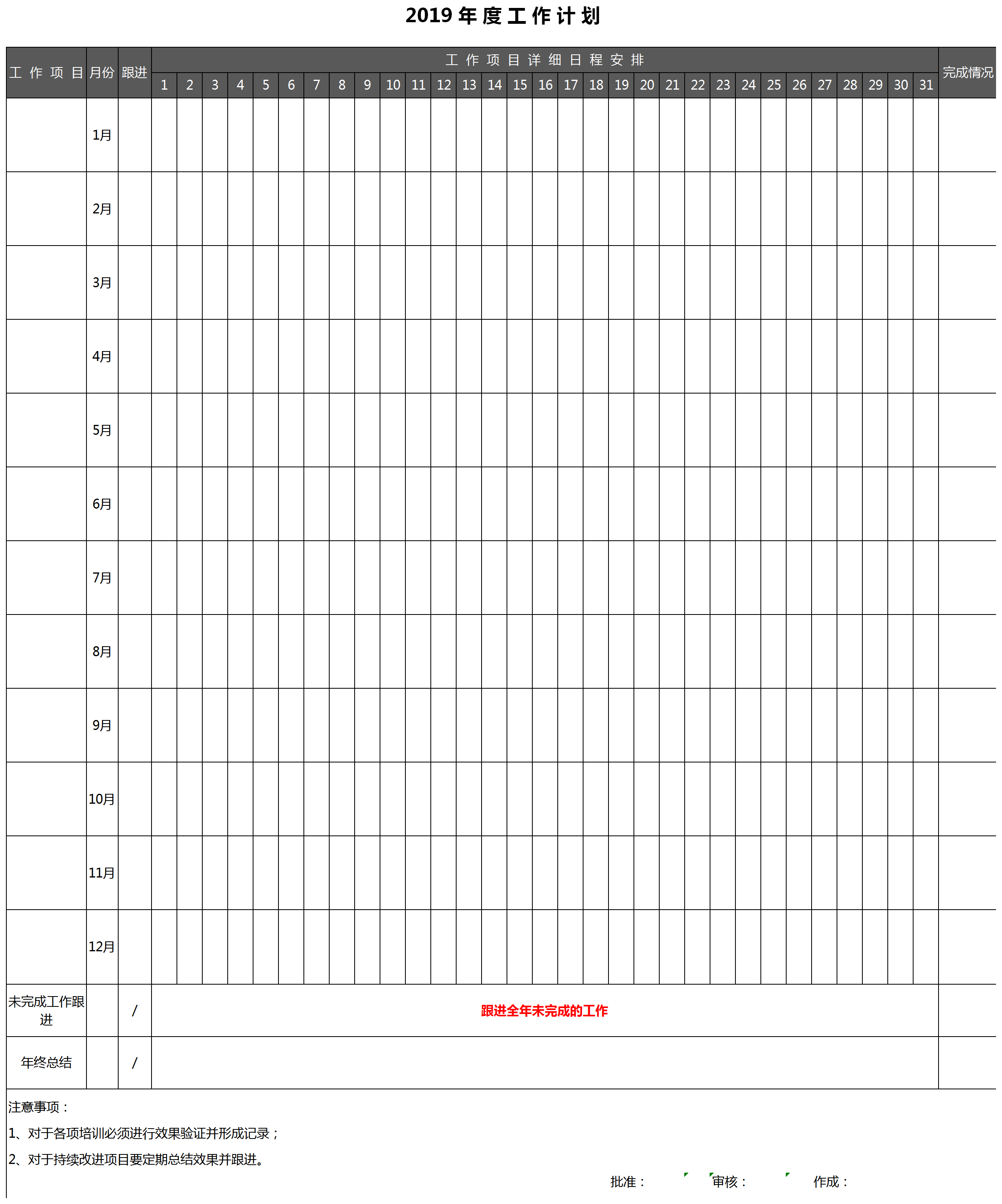 年度工作計劃完成情況匯報表excel模板