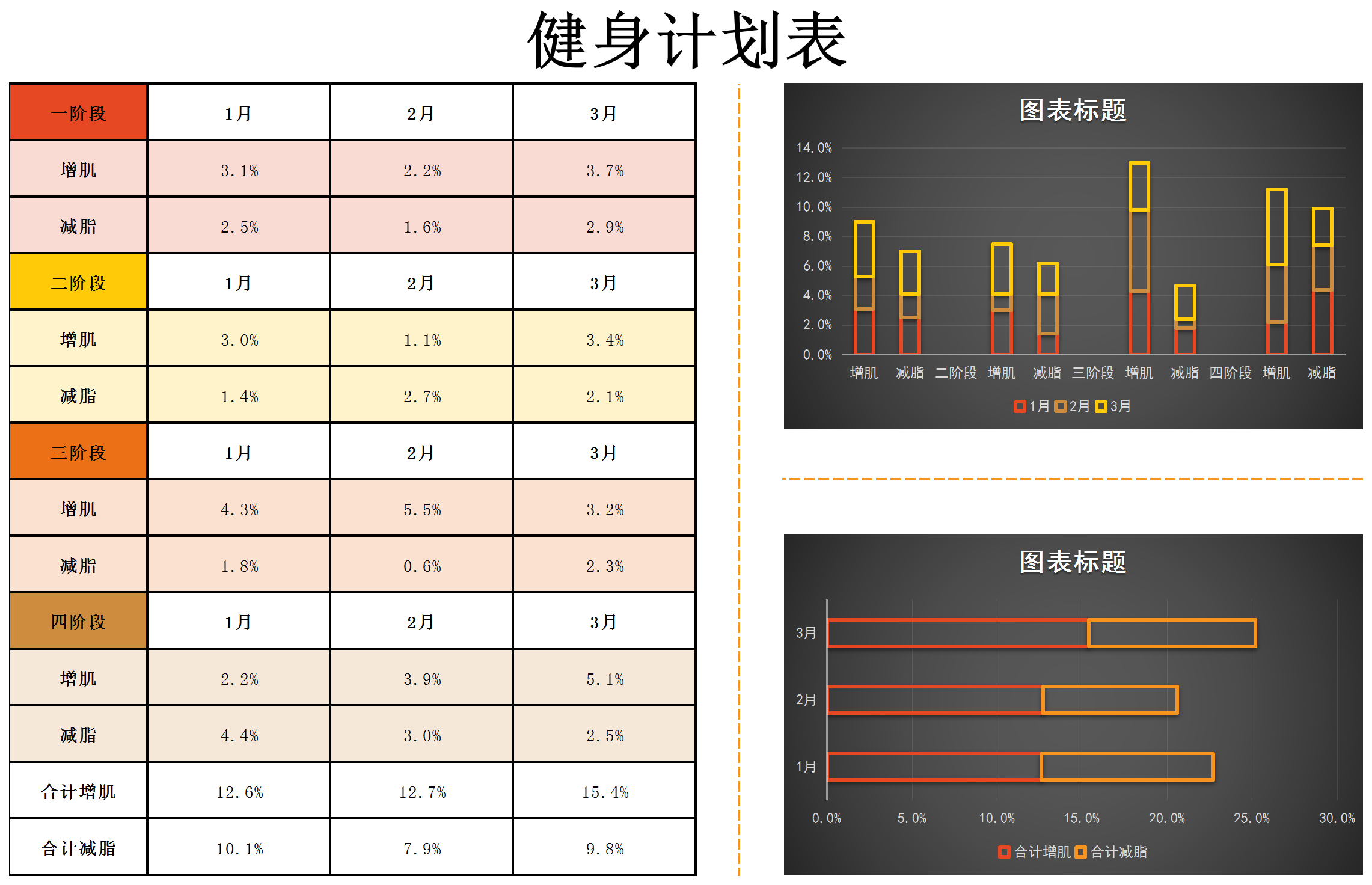 健身計(jì)劃表excel模板