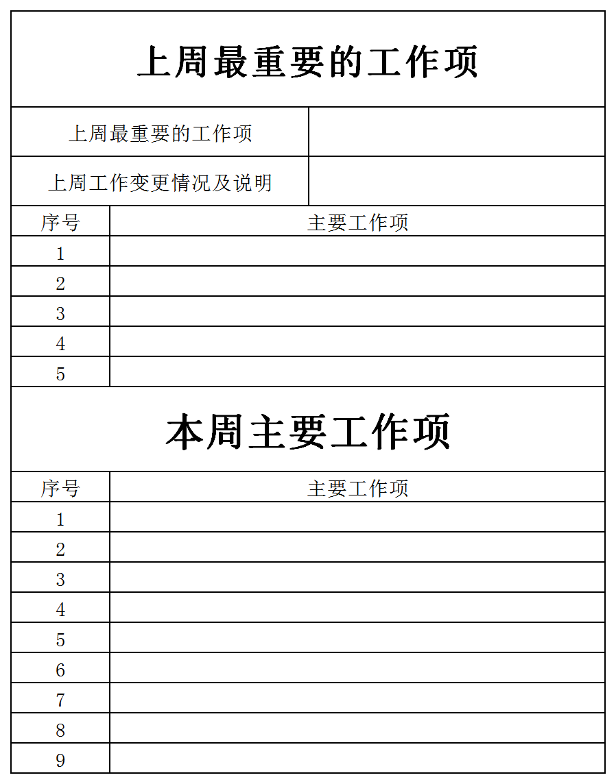 周工作總結(jié)計劃excel模板
