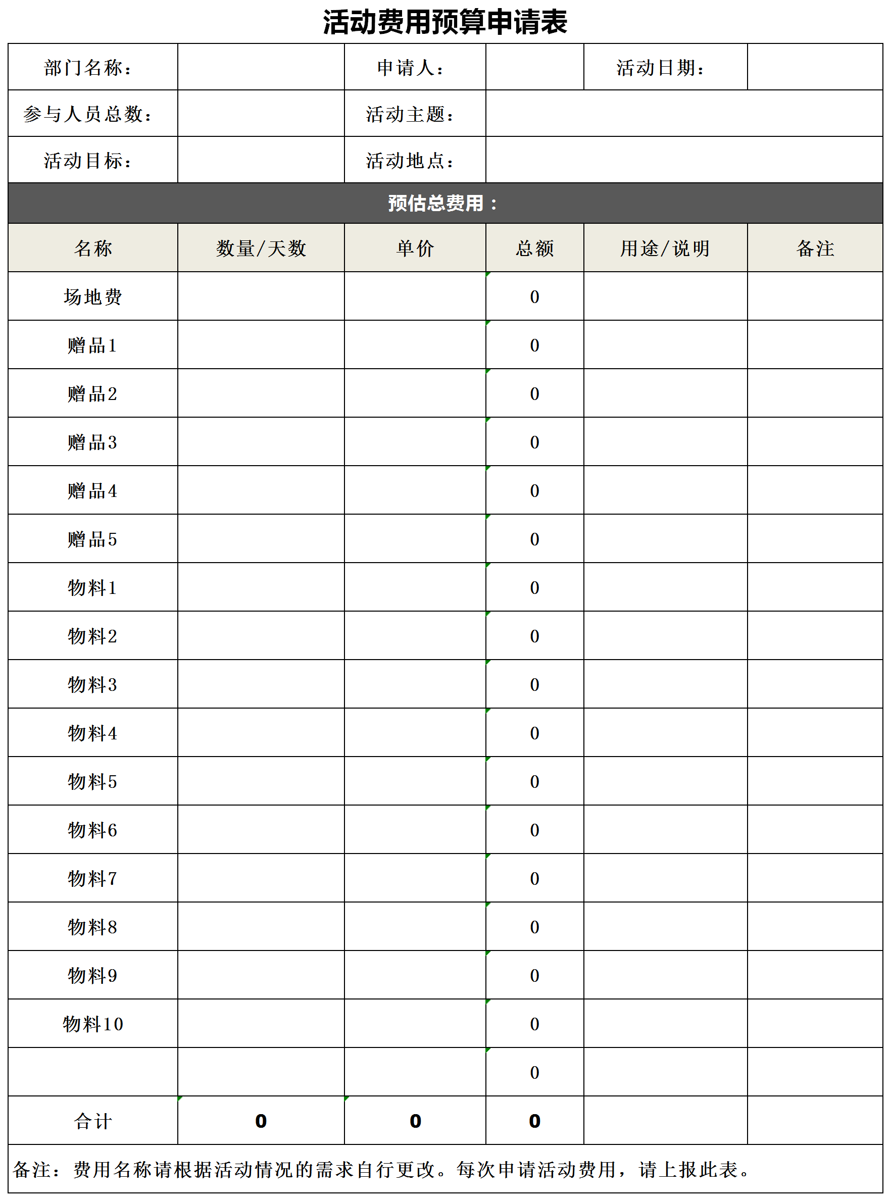 活動(dòng)費(fèi)用預(yù)算申請(qǐng)表模板