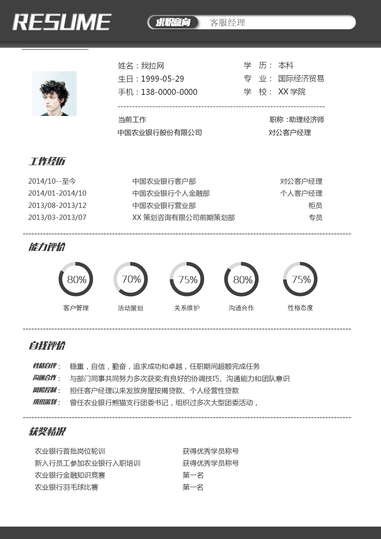 經(jīng)典簡約客服經(jīng)理求職簡歷模板
