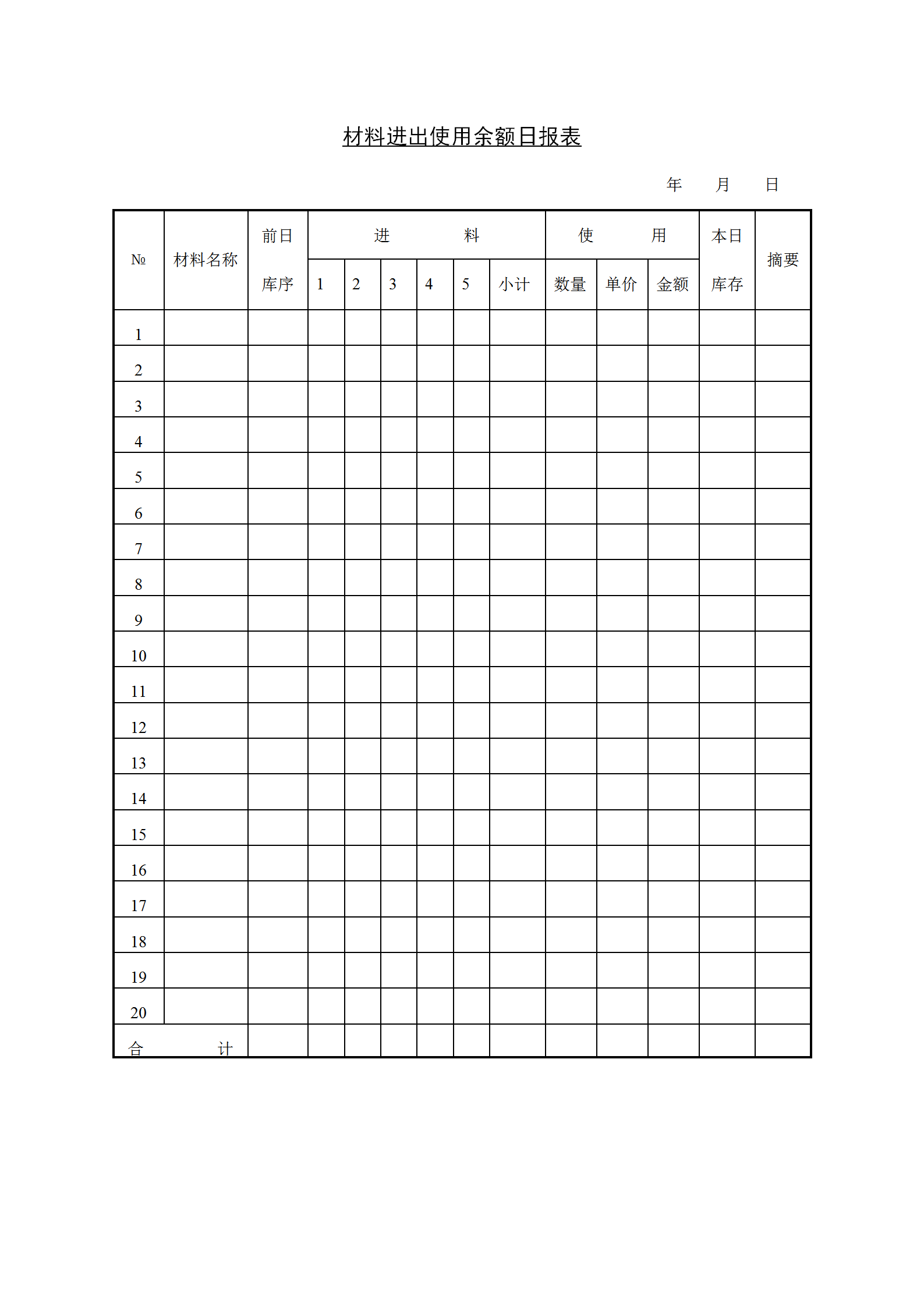 材料進出使用余額日統(tǒng)計報表word模板