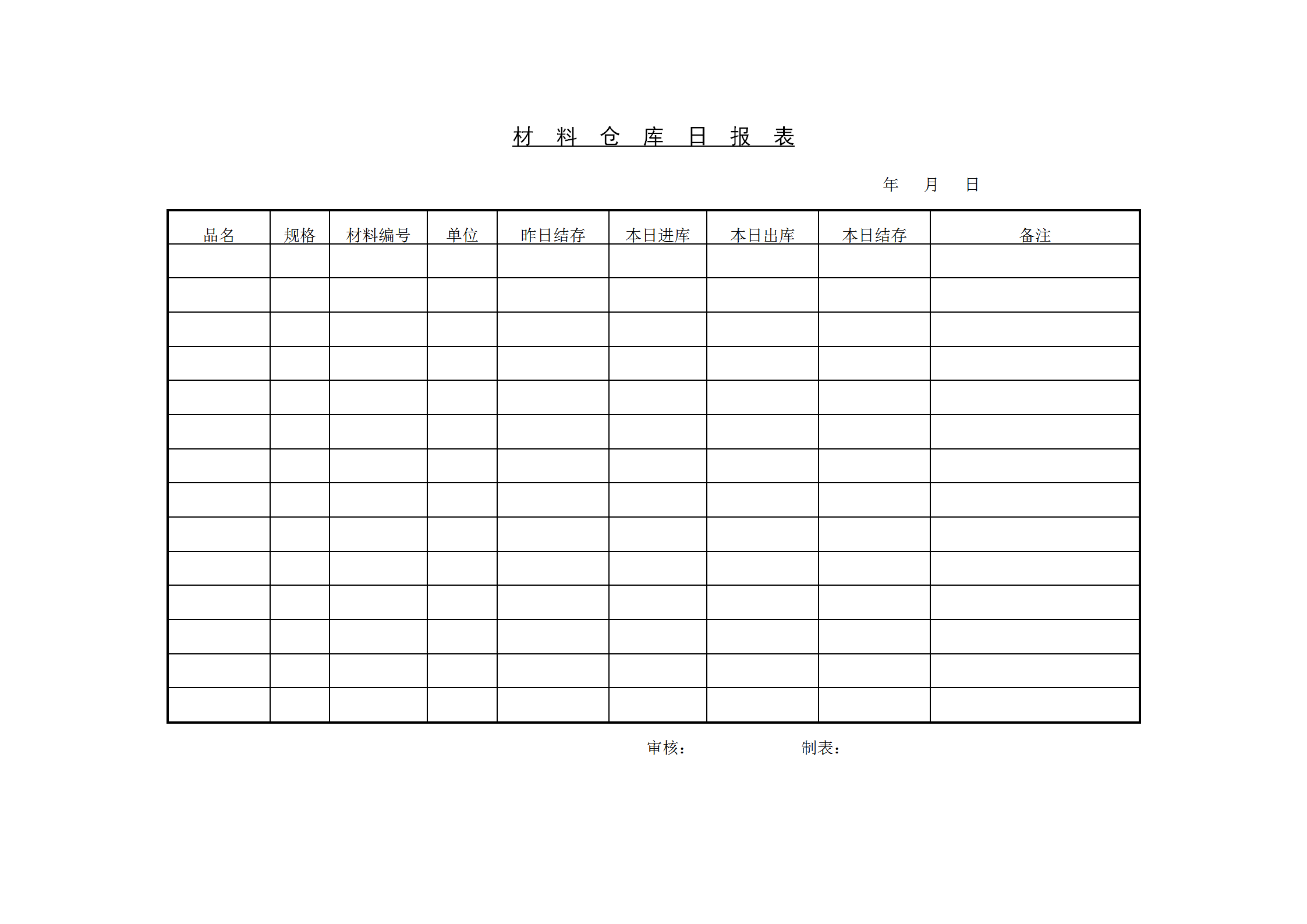 材料倉庫日統計報表word模板