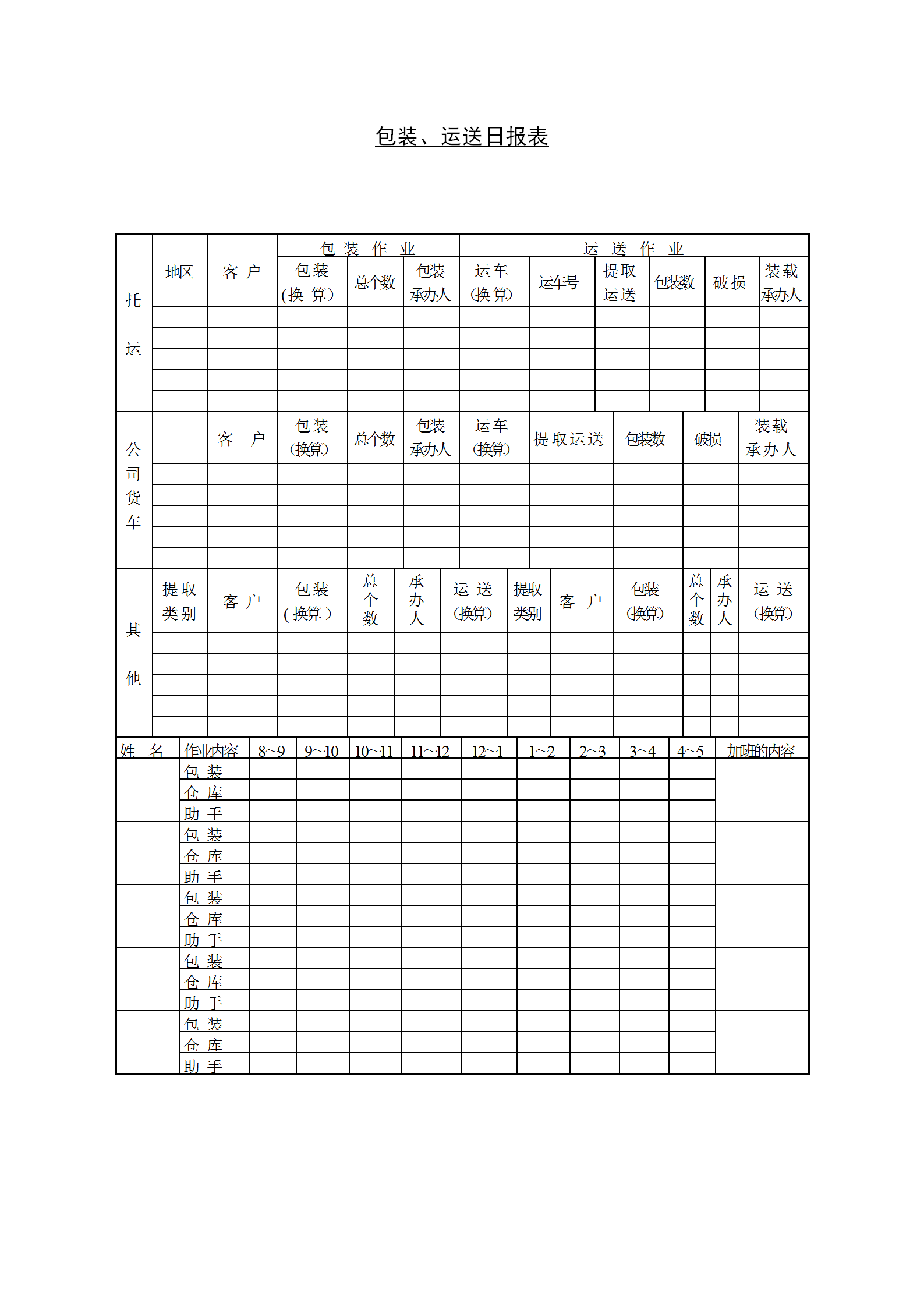 包裝與運(yùn)送日?qǐng)?bào)表word模板