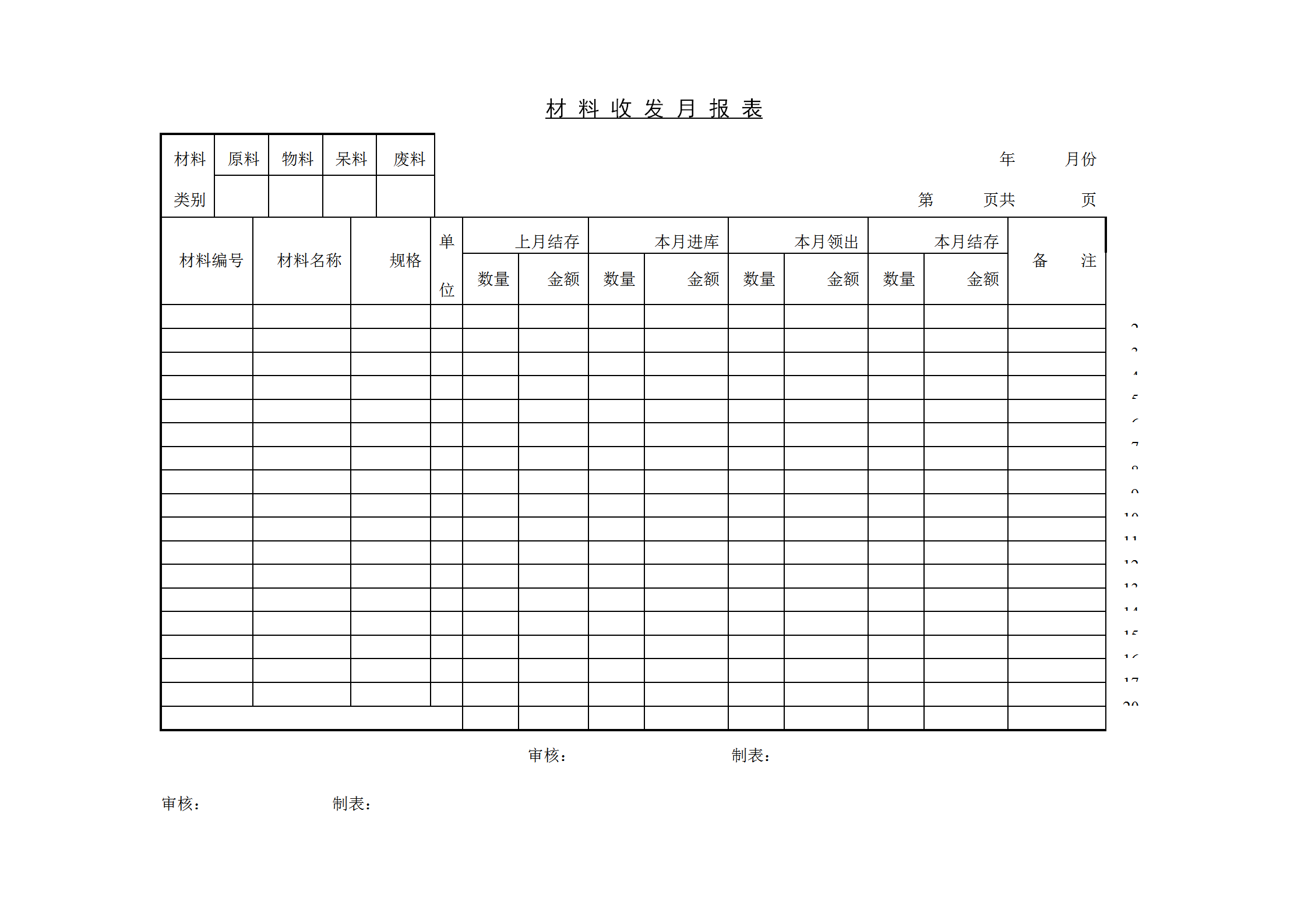材料收發(fā)月統(tǒng)計報表word模板