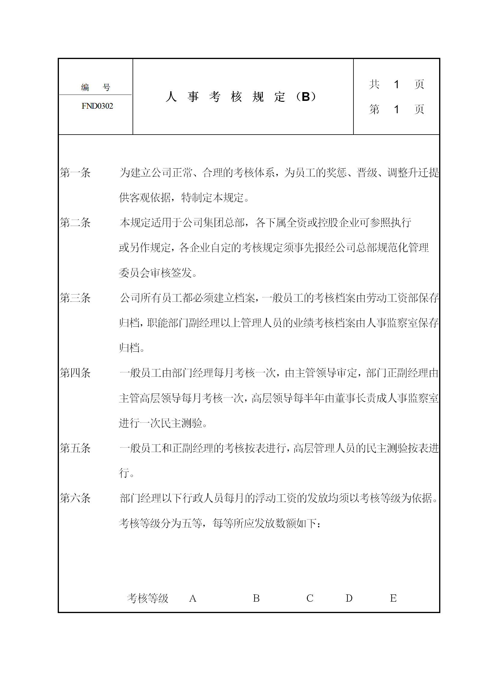 公司人事考核管理知識規(guī)定word模板