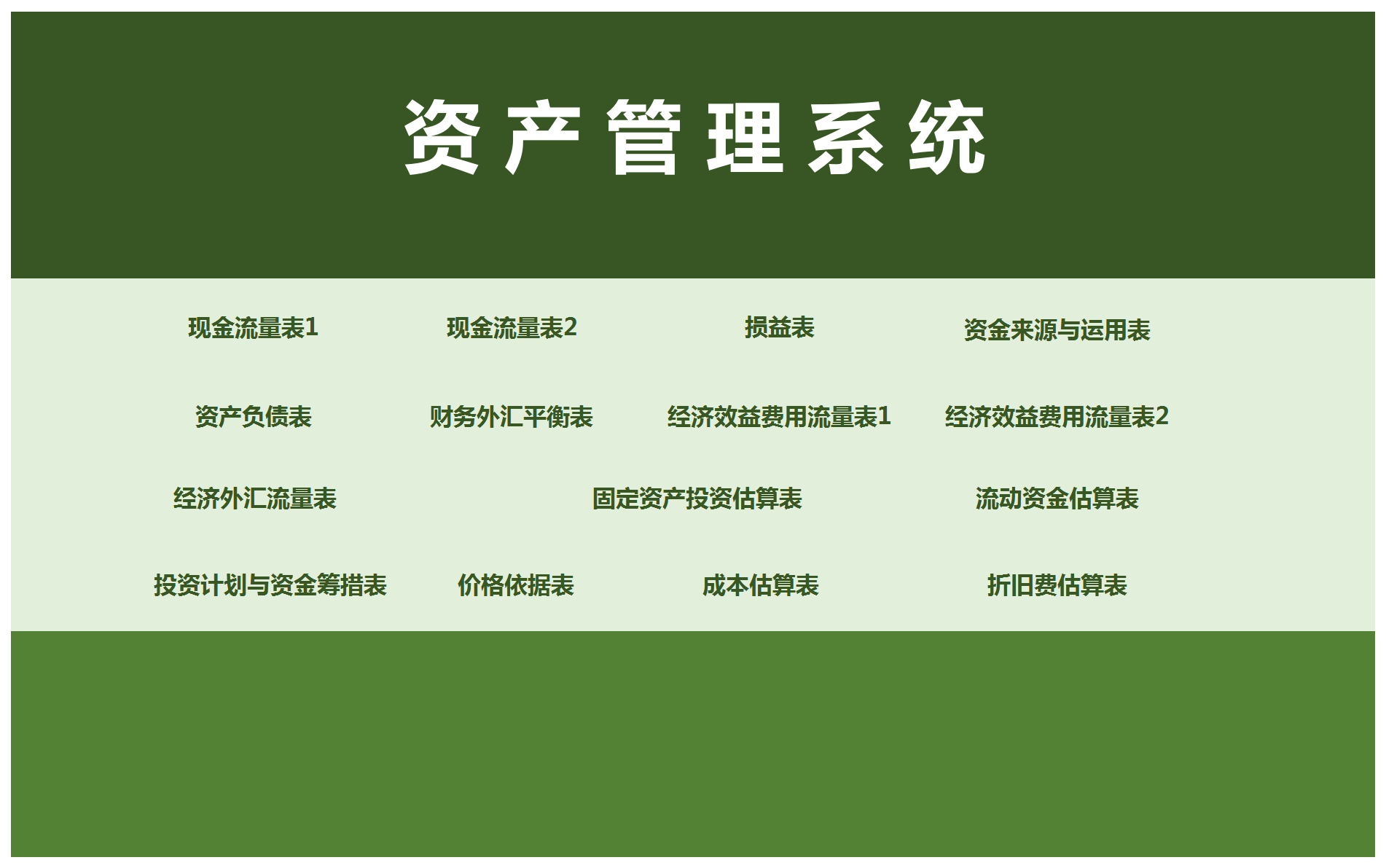 資產(chǎn)管理系統(tǒng)自動(dòng)化Excel模板