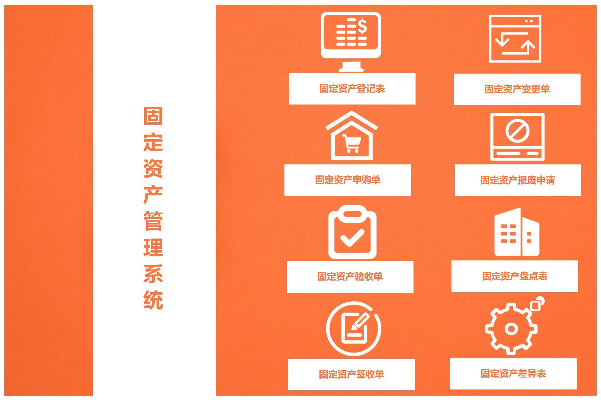 完整版自動化固定資產(chǎn)管理系統(tǒng)