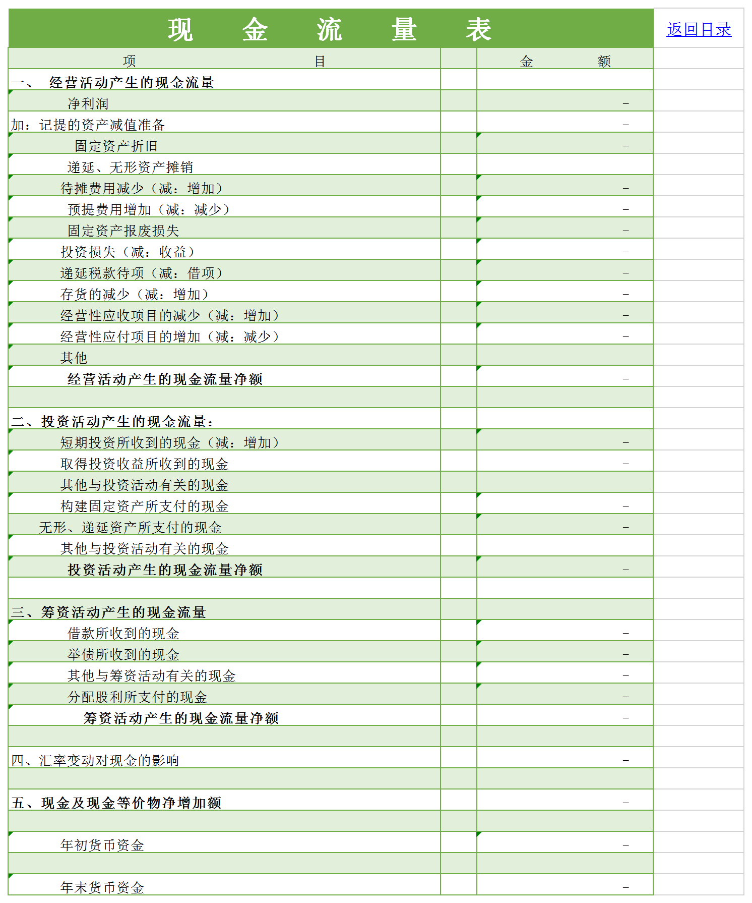 資產(chǎn)負(fù)債表匯總表管理系統(tǒng)-1