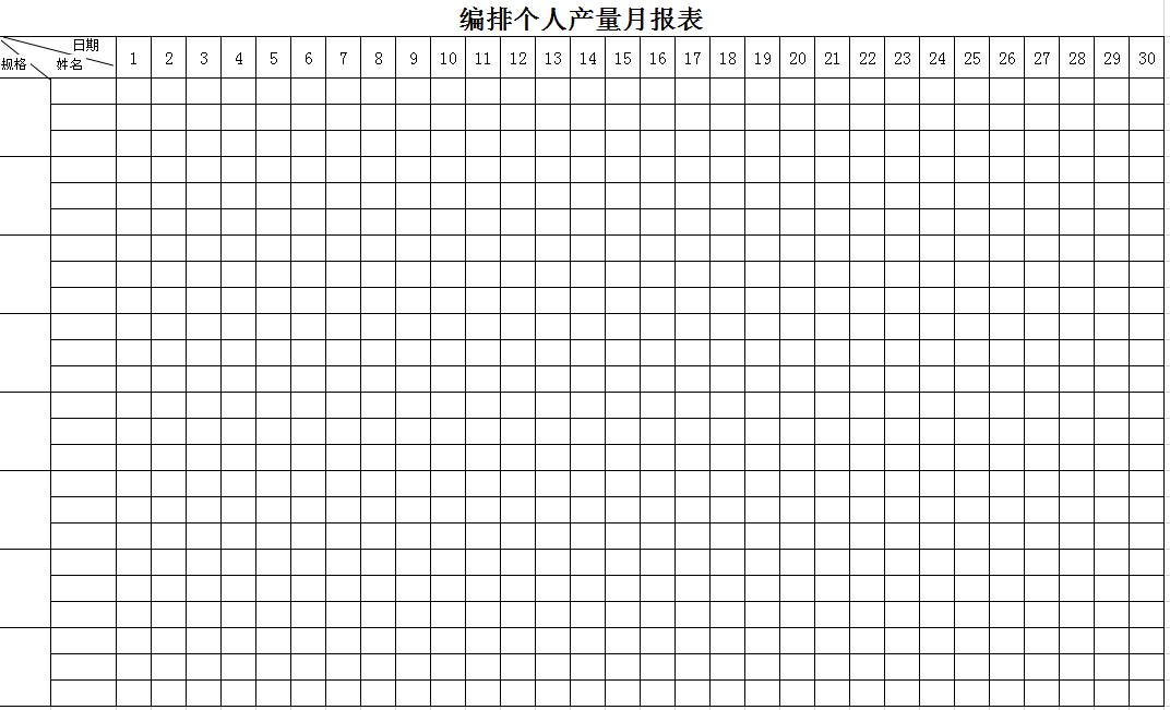 編排人個(gè)產(chǎn)量月報(bào)表Excel模板