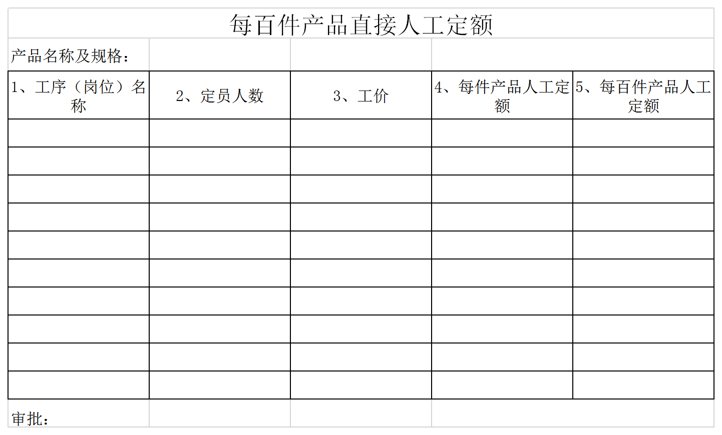 產品人工定額統計表Excel模板