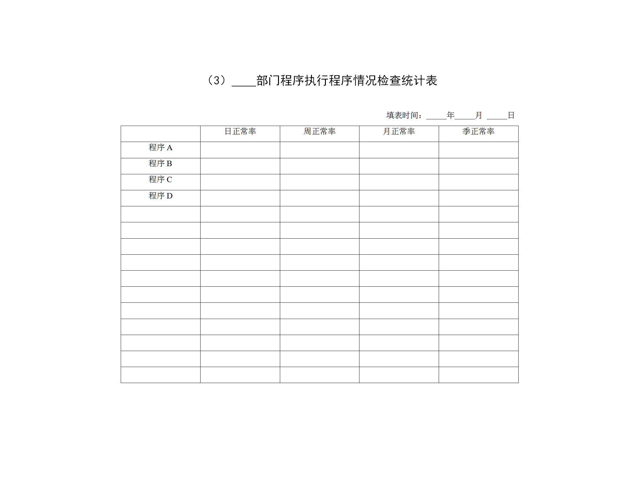 公司部門程序執行程序情況檢查統計表word模板