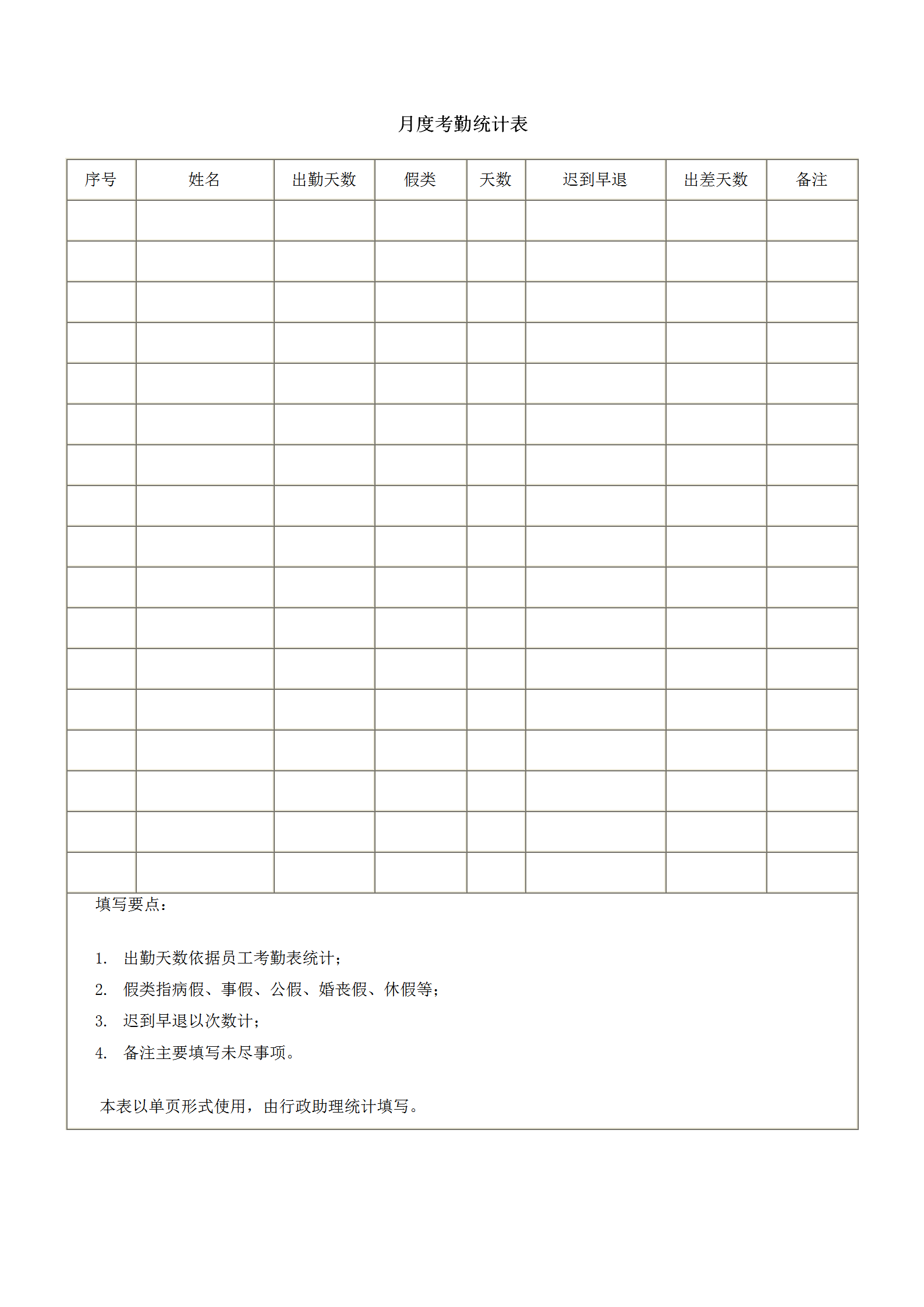 企業(yè)月度考勤統(tǒng)計(jì)表word模板