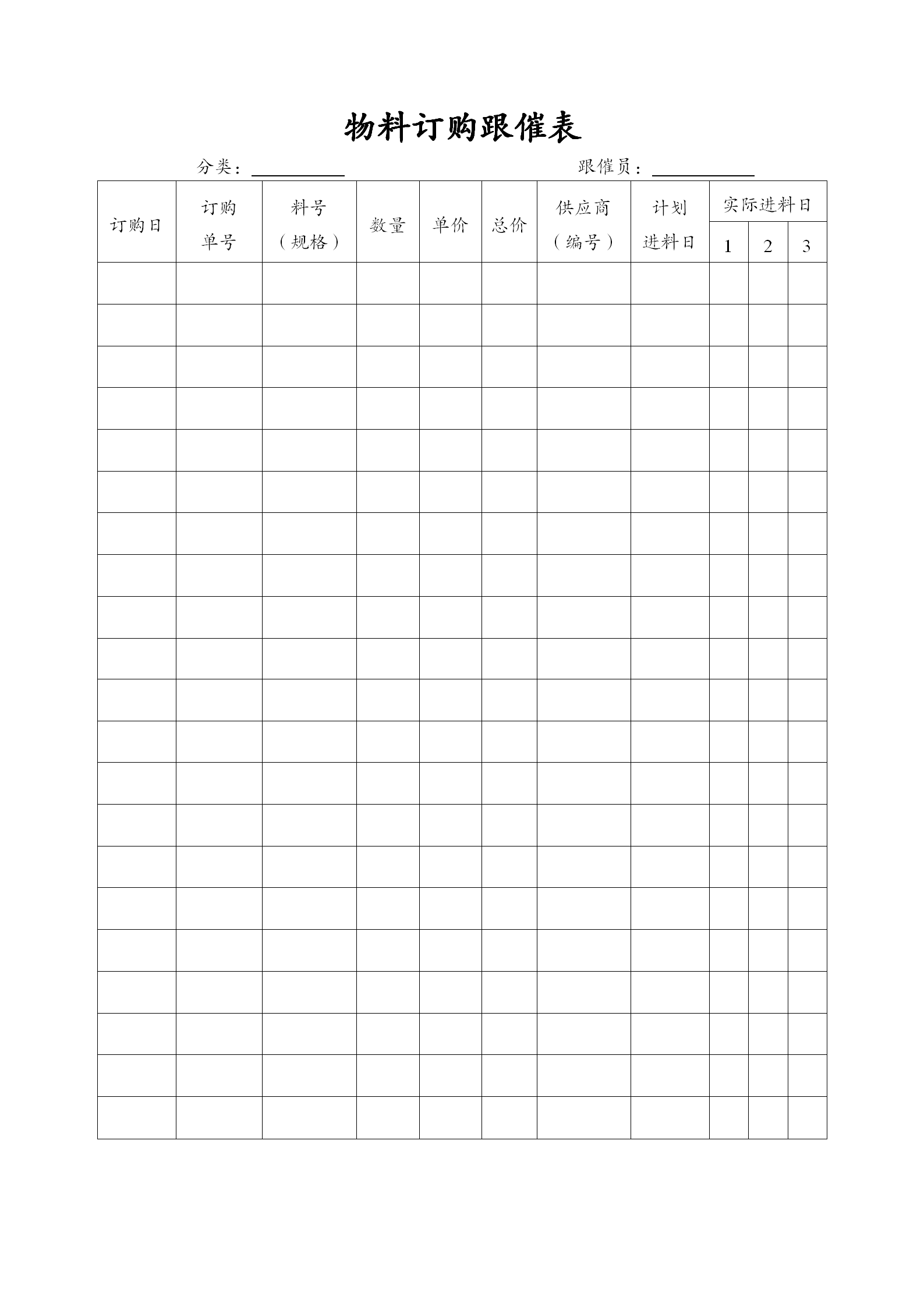工廠物料訂購(gòu)跟催表word模板