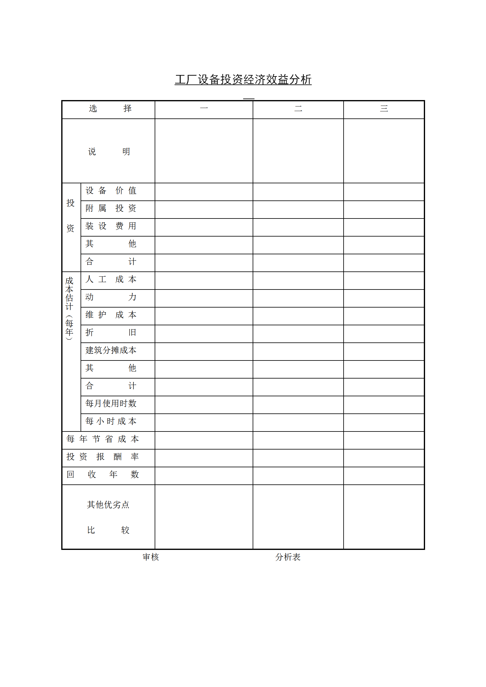 工廠設(shè)備投資經(jīng)濟(jì)效益分析表word模板